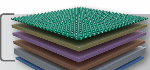 Densidade Progressiva